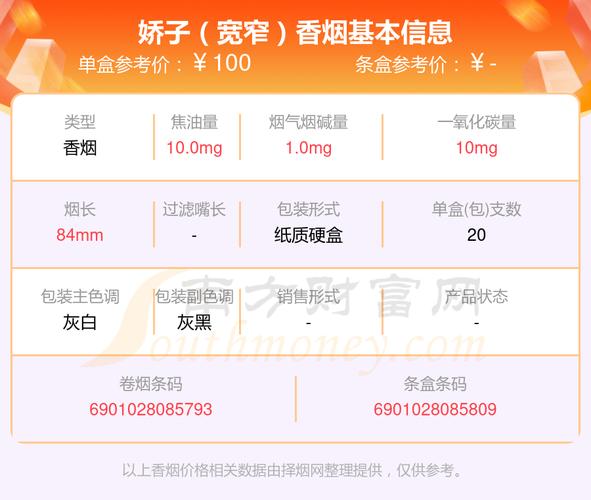 骄子香烟有没有爆珠烟(骄子香烟有没有爆珠烟味)